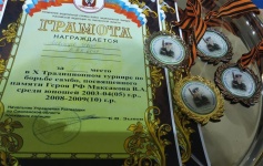 Турнир памяти бойца ОМОН Героя России Владимира Максакова
